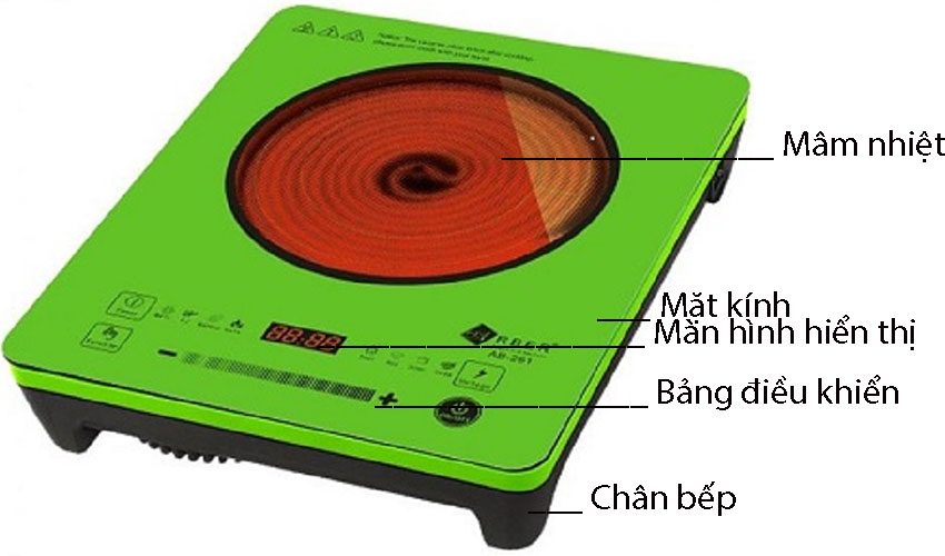 Cấu tạo của Bếp điện đơn Arber AB – 261