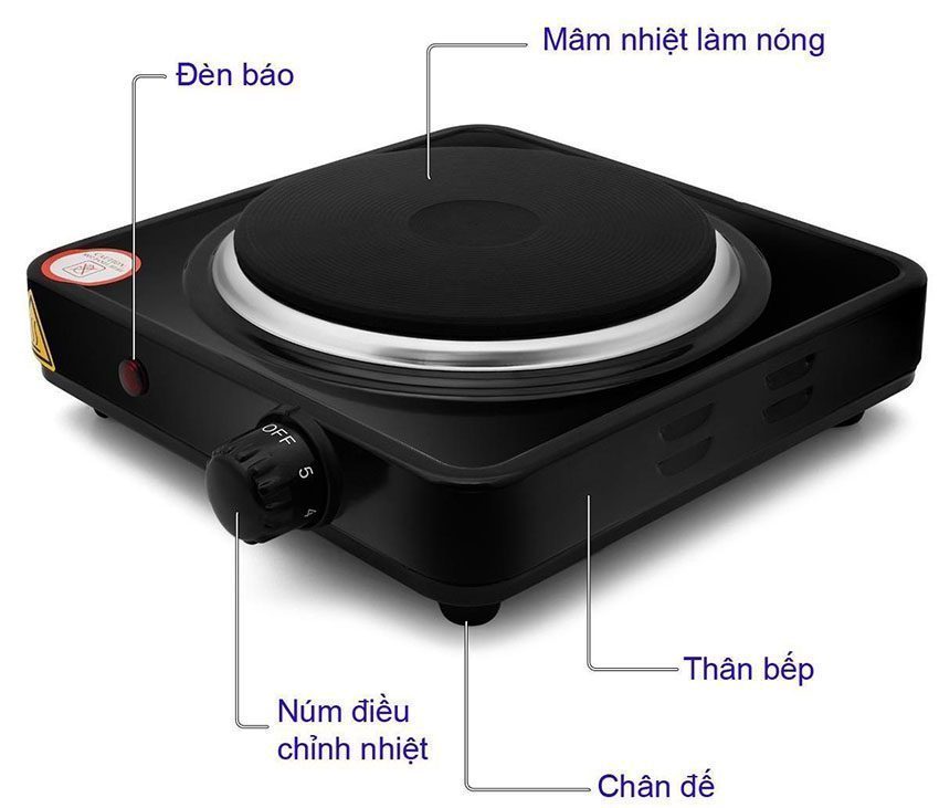 Chi tiết của bếp điện đơn Perfect PF-HP789 