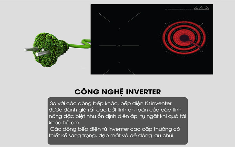 Công nghệ Inverter của Bếp điện kết hợp từ Teka HIF-6021S