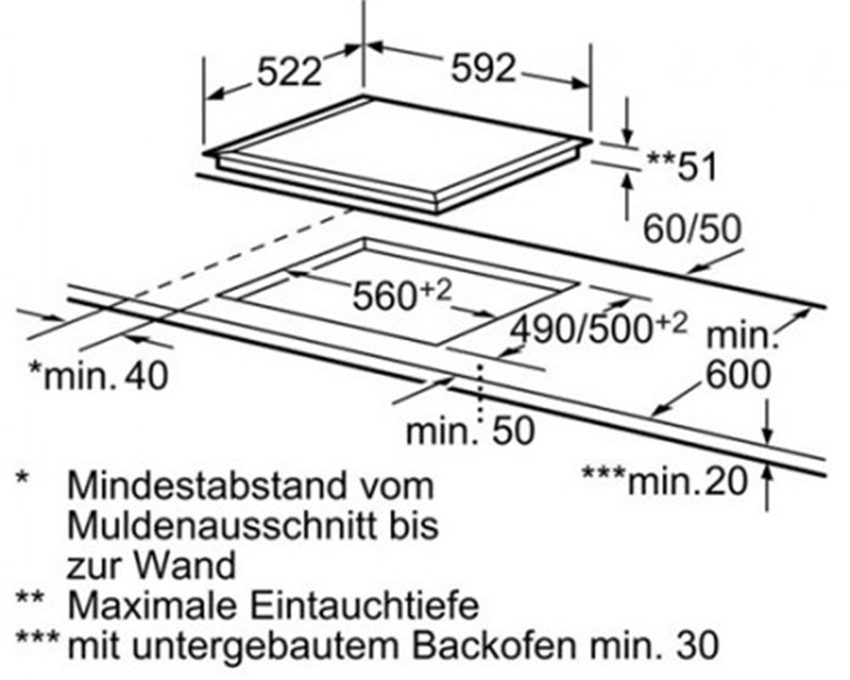 Bếp điện từ Bosch PIB651N14E - Hàng chính hãng