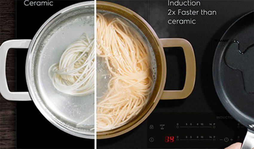 Hiệu suất lớn của Bếp điện từ Electrolux EHI845BB