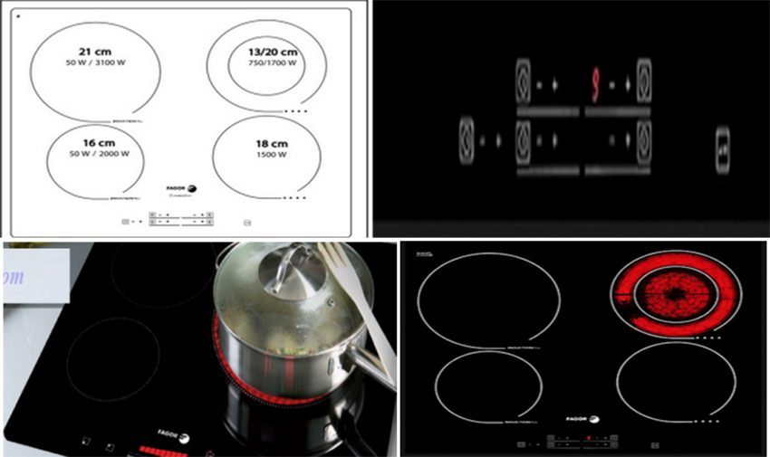 Bếp điện từ Fagor I-200TS - Hàng chính hãng