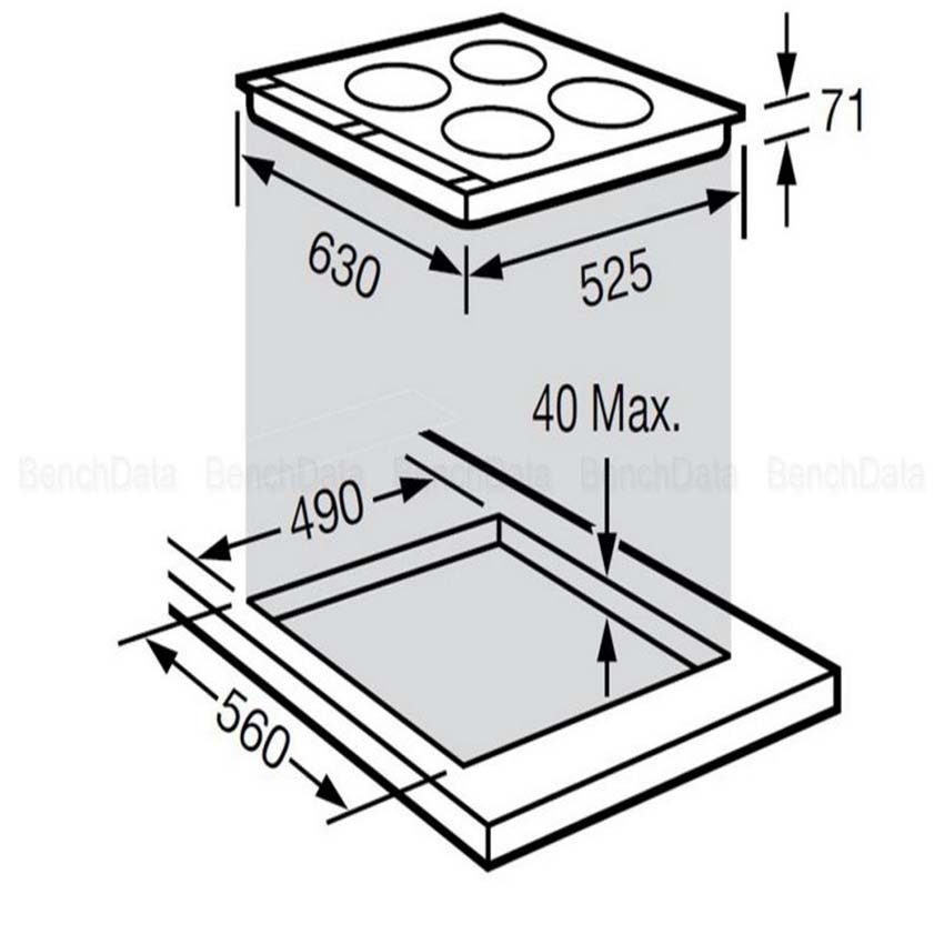 Kích thước của bếp điện từ Fagor IF-4AX