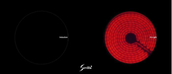 Bếp điện từ Sevilla SV-202IH - Hàng chính hãng