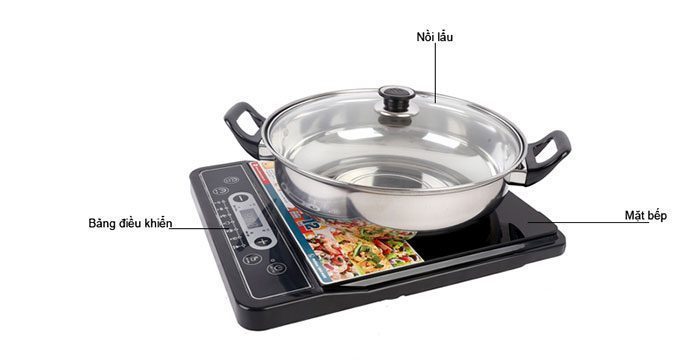 Bếp điện từ Sunhouse SHD6149 - Hàng chính hãng