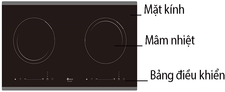 Cấu tạo của Bếp điện từ đôi Arber AB-396