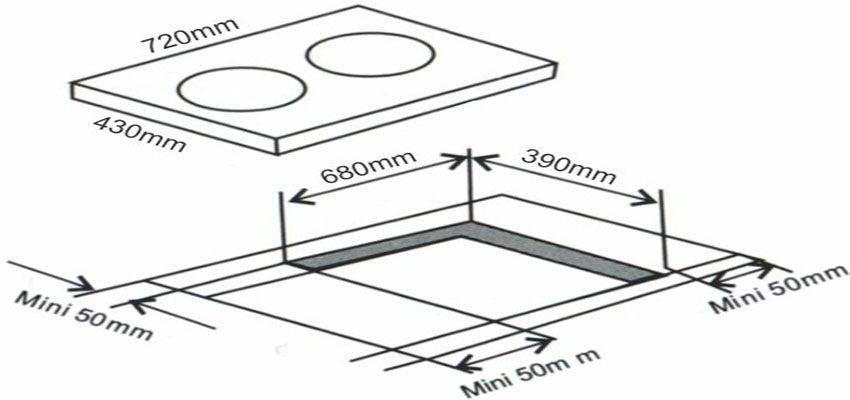 Kích thước lắp đặt của Bếp từ đôi Arber AB-LUXURY868