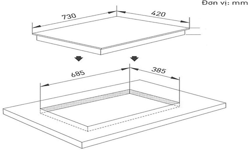 Kích thước của Bếp đôi điện từ Binova BI-555GM