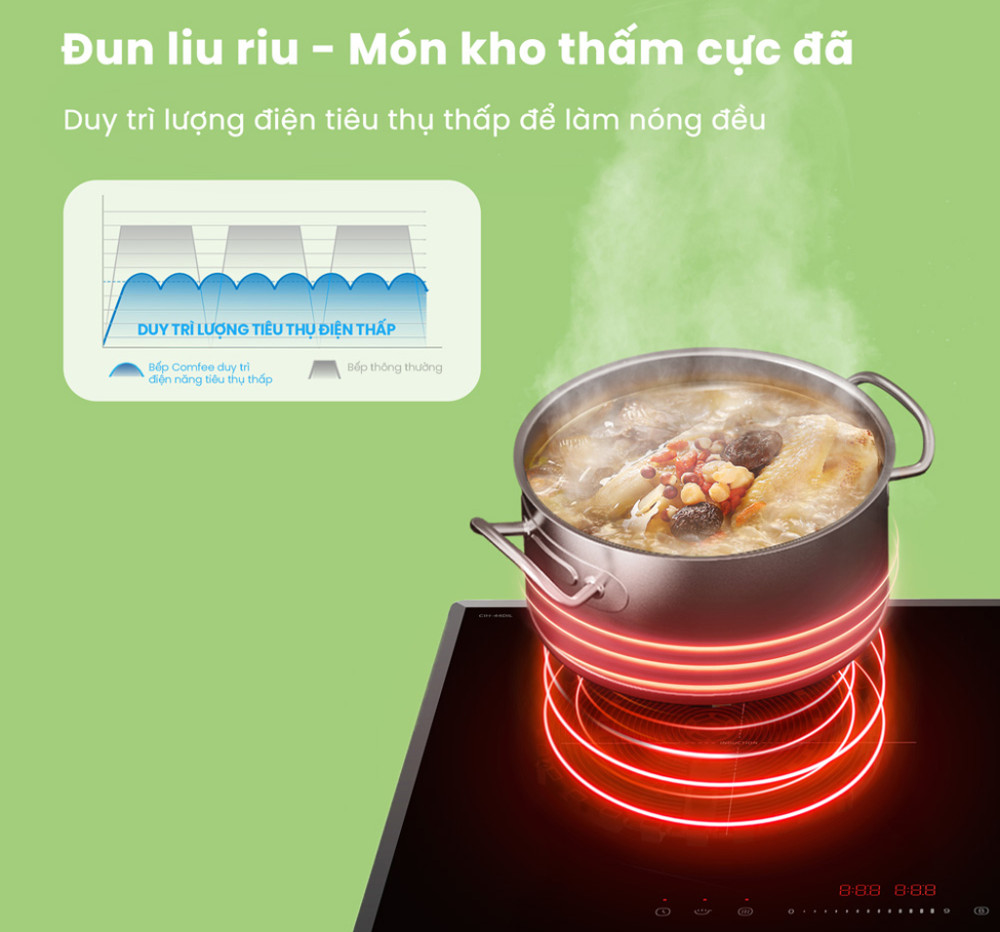 Bếp điện từ đôi Comfee CIH-44DIL - Hàng chính hãng