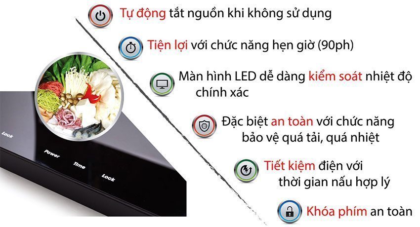 Bếp điện từ đôi Elmich EL7164 - Hàng chính hãng