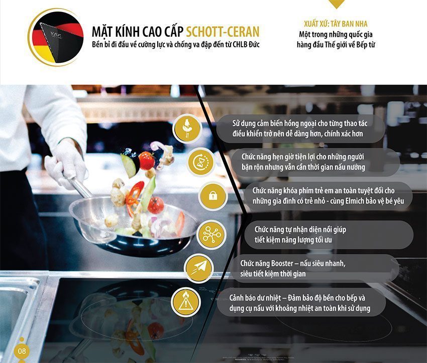 Bếp điện từ đôi cao cấp Elmich ICE-3484 - Hàng chính hãng