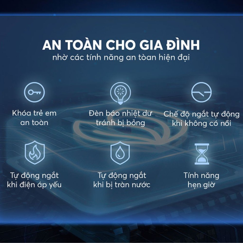 Bếp điện từ đôi Elmich ICE-8852 - Hàng chính hãng