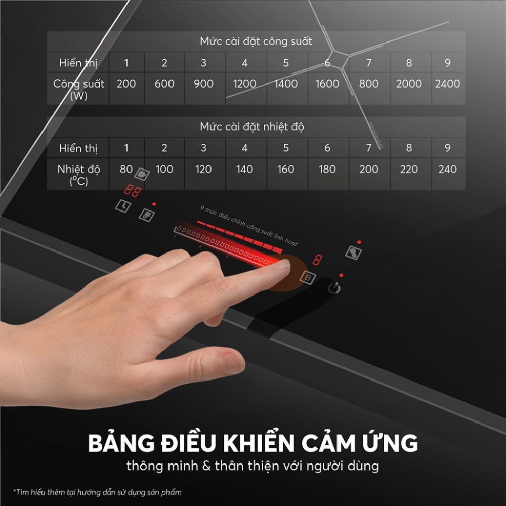 Bếp điện từ đôi Elmich ICE-8852 - Hàng chính hãng