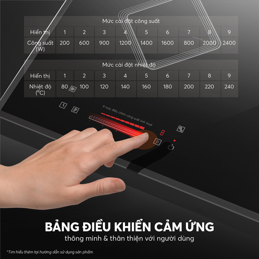 Điều khiển cảm ứng thông minh, dễ dàng thao tác