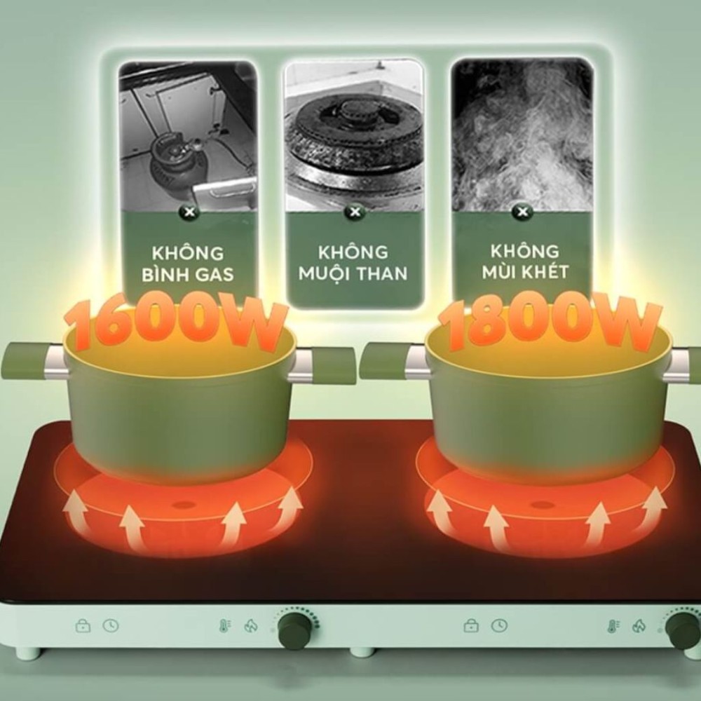 Bếp điện từ đôi Elmich ICE-8944 - Hàng chính hãng