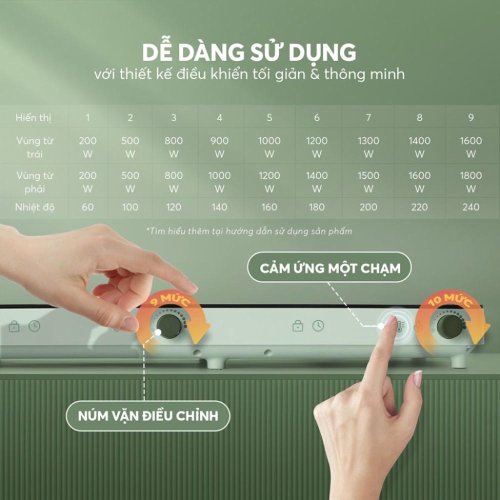 Bếp điện từ đôi Elmich ICE-8944 - Hàng chính hãng