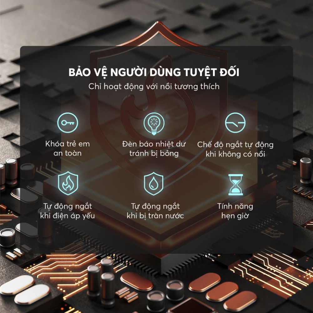 Bếp điện từ đôi Elmich ICE9290 - Hàng chính hãng