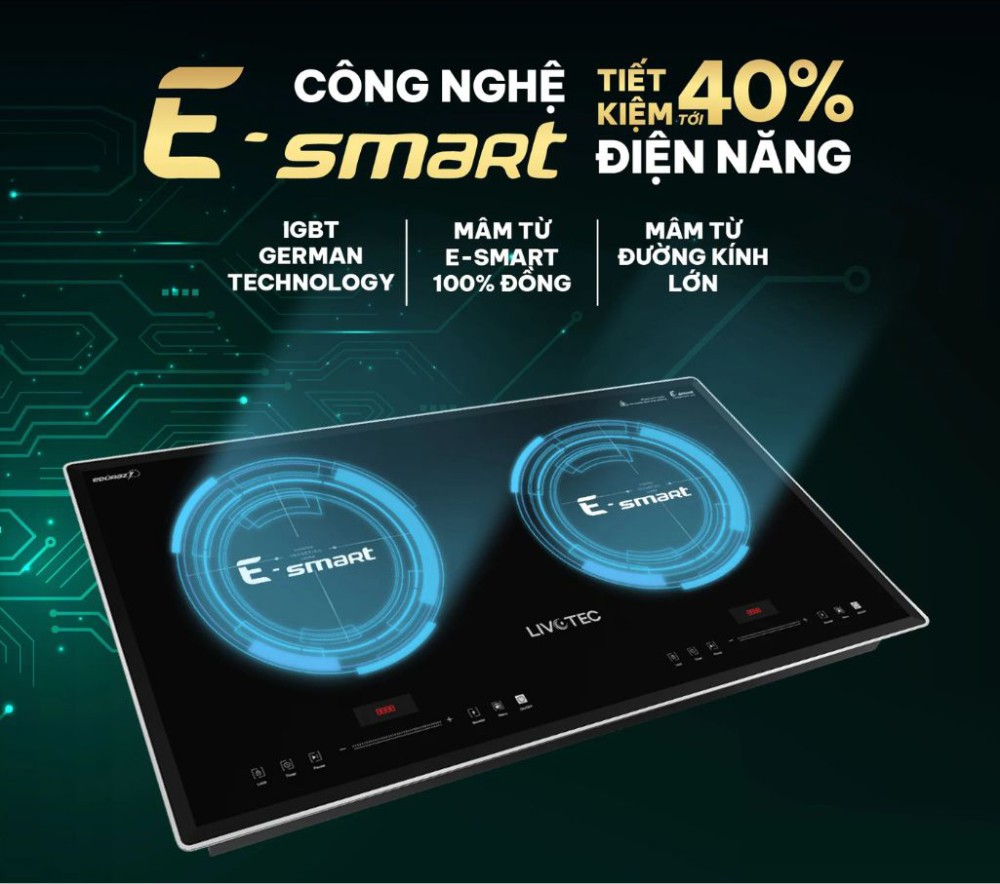 Công nghệ Inverter tiết kiệm điện năng hiệu quả