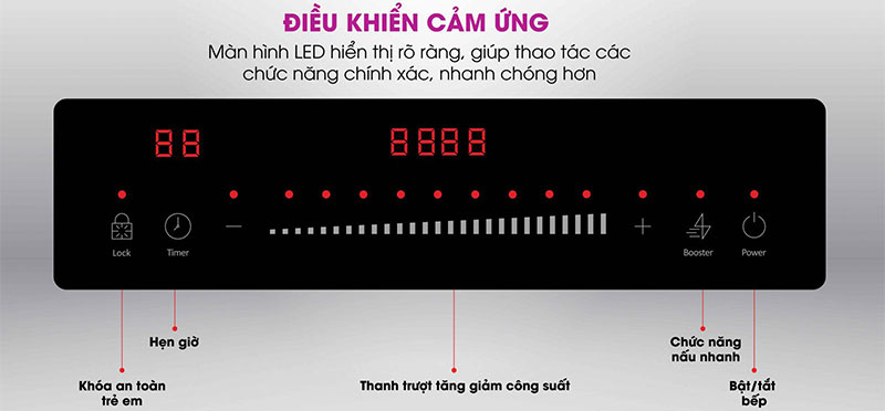 Bếp điện từ đôi Mutosi MI-95D - Hàng chính hãng