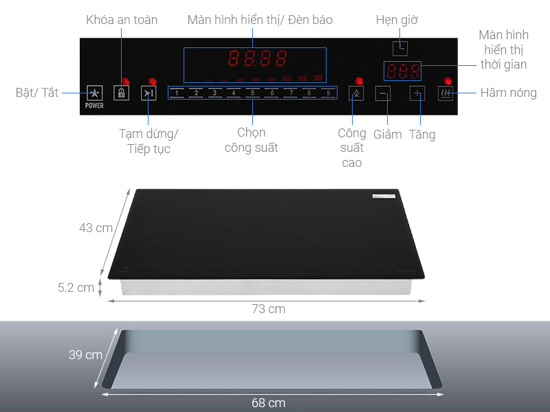 Kích thước của bếp điện từ PRMY-2205