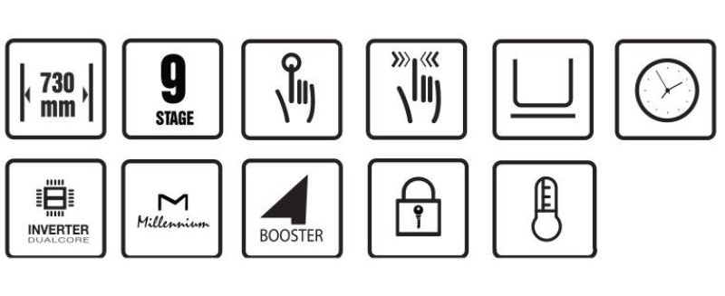 Bếp điện từ đôi Spelier SPM-928I PLUS - Hàng chính hãng