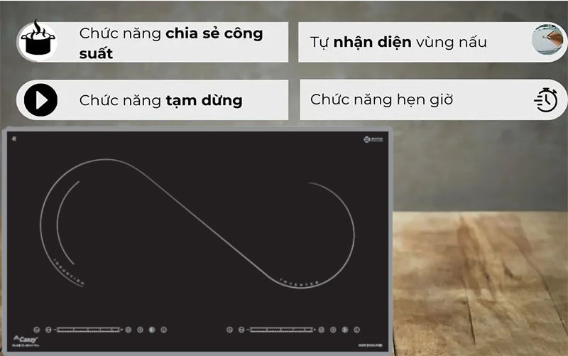 Bếp điện từ đôi Canzy CZ-ML1011 PRO - Hàng chính hãng