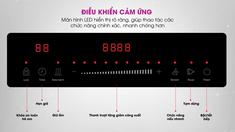 Bếp điện từ đôi Mutosi MI-1216K - Hàng chính hãng