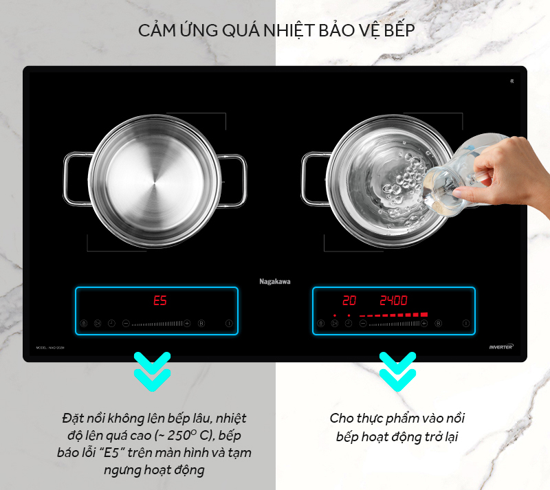Bếp từ đôi Nagakawa NAG1202M - Hàng chính hãng