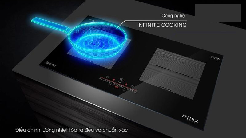 Bếp điện từ đôi Spelier SPE IC-1189 - Hàng chính hãng