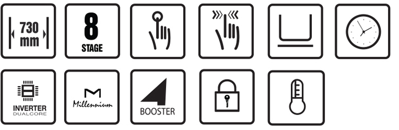  Bếp được tích hợp nhiều tính năng thông minh và an toàn