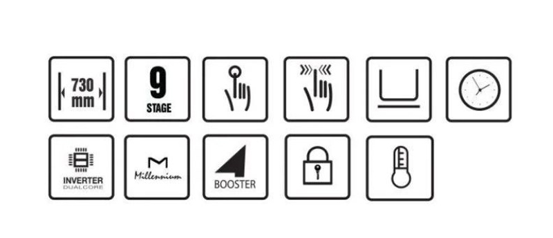 Bếp điện từ đôi Spelier SPM-528I PLUS - Hàng chính hãng