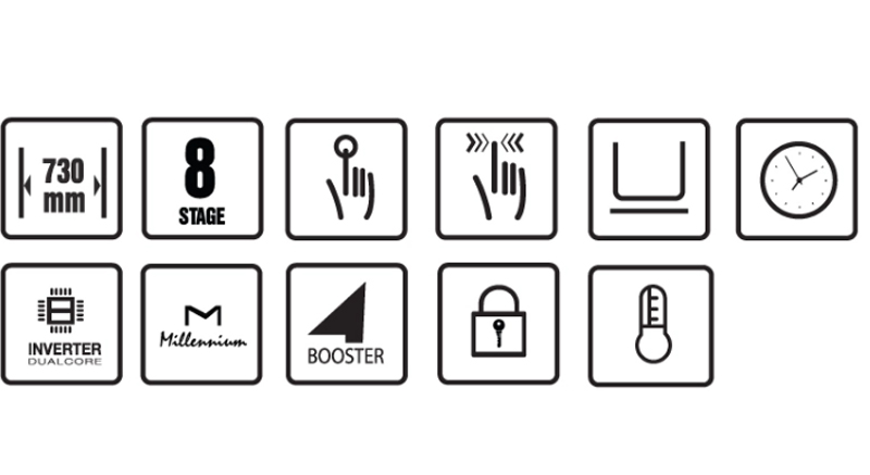 Bếp được trang bị nhiều tính năng tiện dụng và an toàn