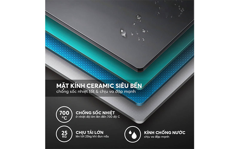 Bếp điện từ đơn Elmich ICE-3879AW/MG/PG - Hàng chính hãng