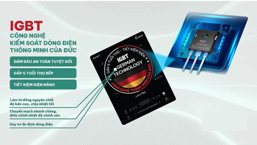 Tăng tuổi thọ của bếp với hệ điều hành IGBT
