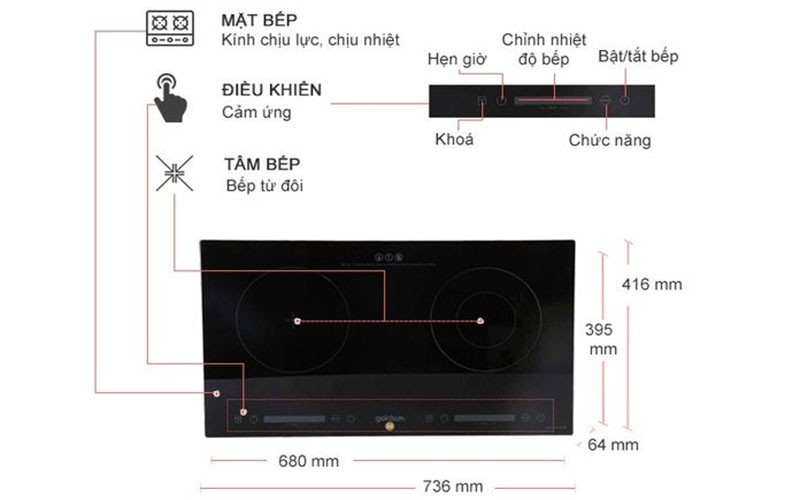 Bếp từ kết hợp hồng ngoại Goldsun CH-GYL26 - Hàng chính hãng