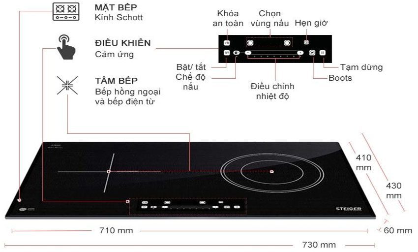 Cấu tạo của bếp điện từ kết hợp hồng ngoại Steiger STG-MIX210