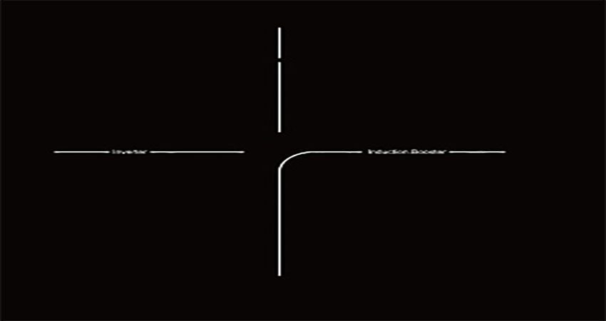 Bếp đôi điện từ Kaff KF-FL88II - Hàng chính hãng