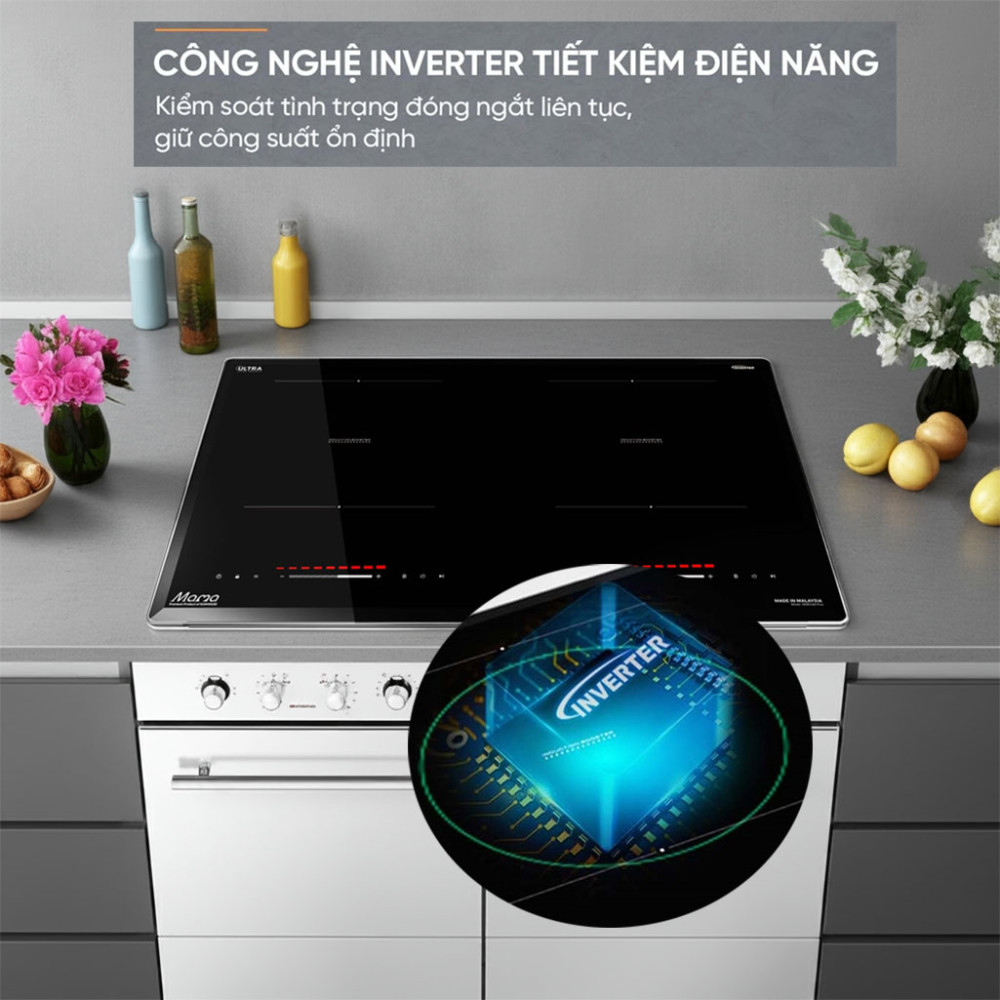 Bếp đôi điện từ Sunhouse Mama MMB588-PLUS được ứng dụng công nghệ Inverter tiết kiệm điện
