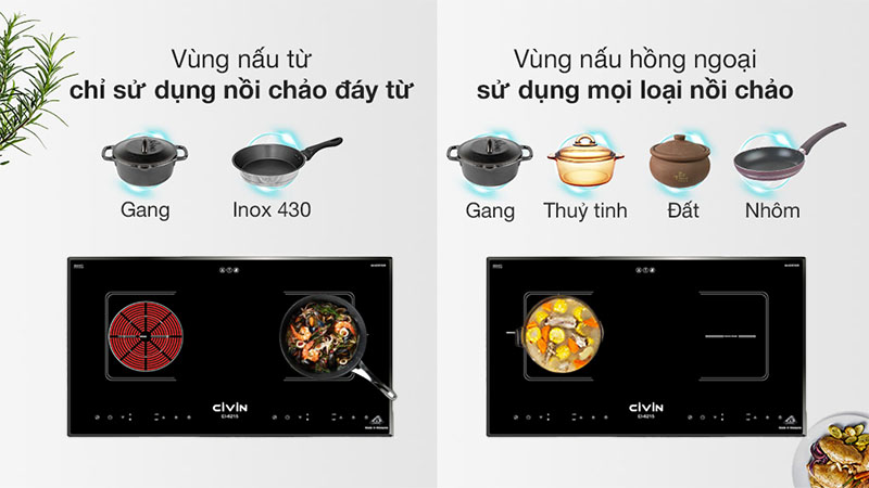 Bếp đôi điện từ hồng ngoại Civin CV-658/EI-6215 - Hàng chính hãng