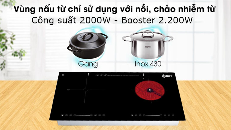 Công suất vùng từ của Bếp đôi điện từ hồng ngoại Comet CM5589