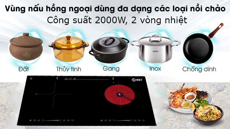 Công suất vùng hồng ngoại của Bếp đôi điện từ hồng ngoại Comet CM5589