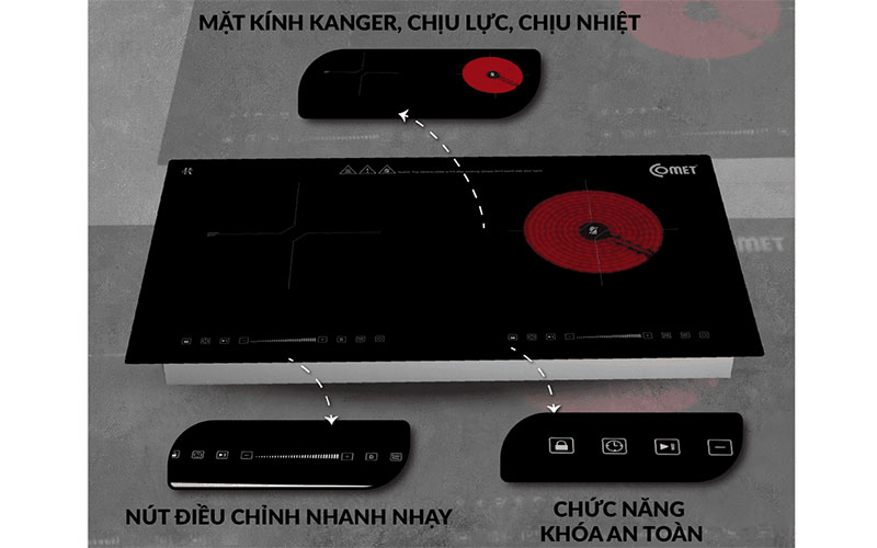 Bảng điều khiển của Bếp đôi điện từ hồng ngoại Comet CM5589