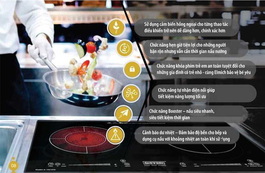 Bếp đôi điện từ hồng ngoại Giovani G-1021 ETS - Hàng chính hãng