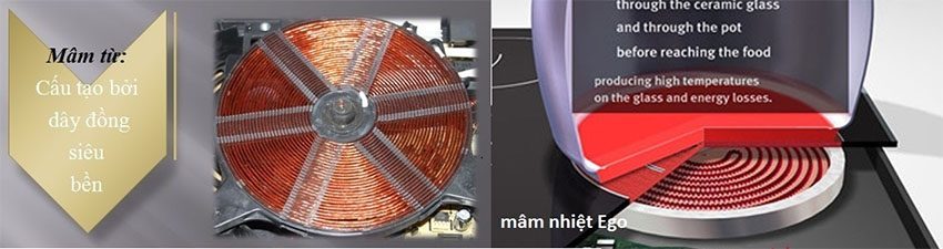 Bếp đôi điện từ hồng ngoại Giovani G-281ET - Hàng chính hãng