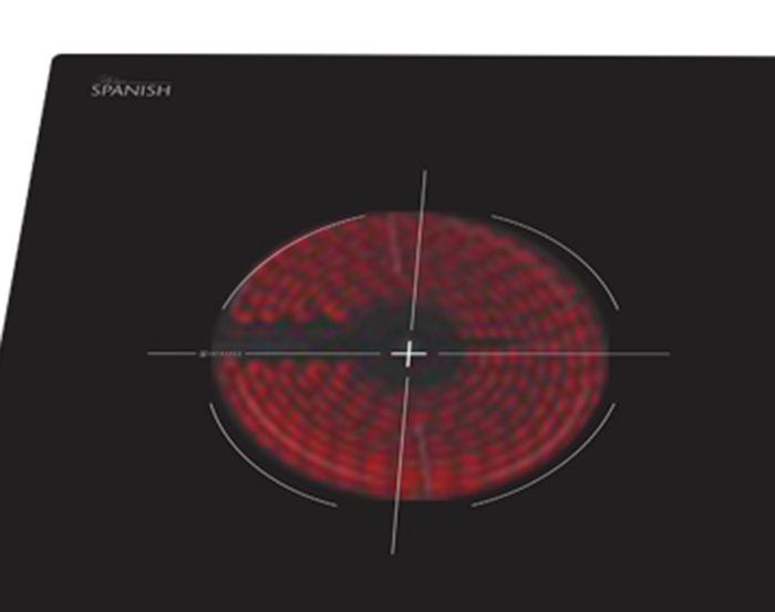 Bếp đôi điện từ hồng ngoại Sunhouse SHB EI01 - Hàng chính hãng