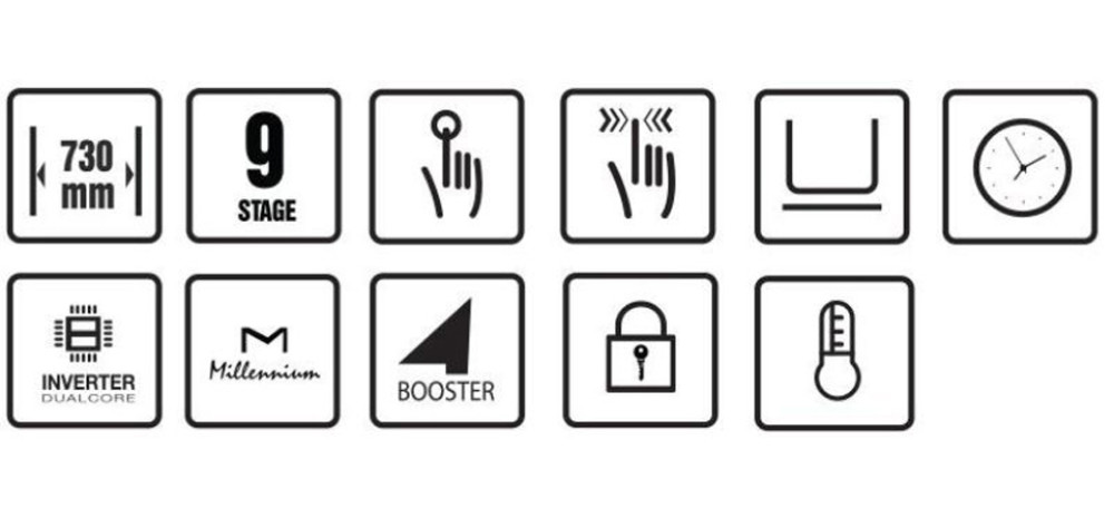 Đa dạng các tính năng an toàn, bảo vệ người dùng