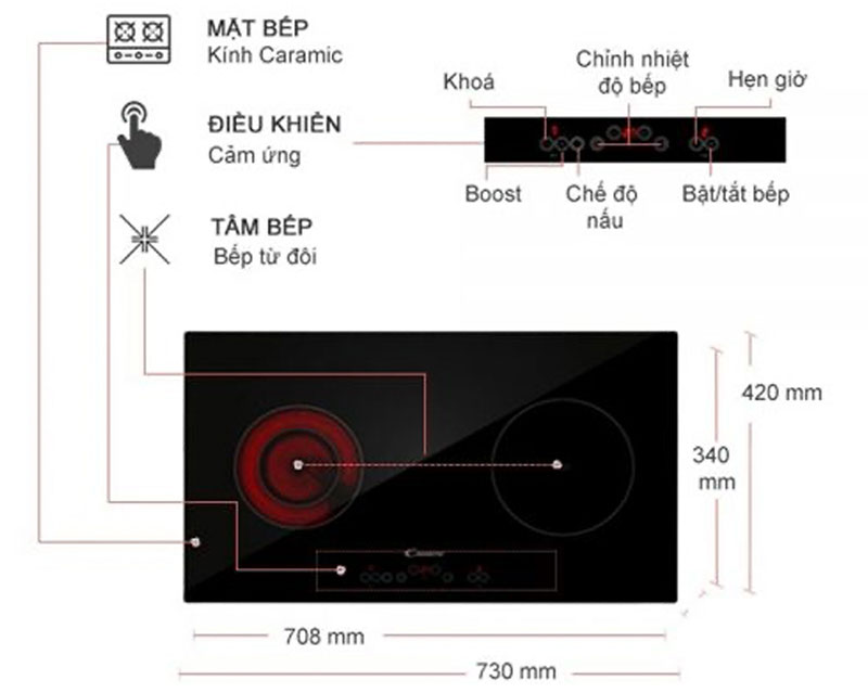 Bếp đôi hồng ngoại điện từ Candy CH711C/1 - Hàng chính hãng