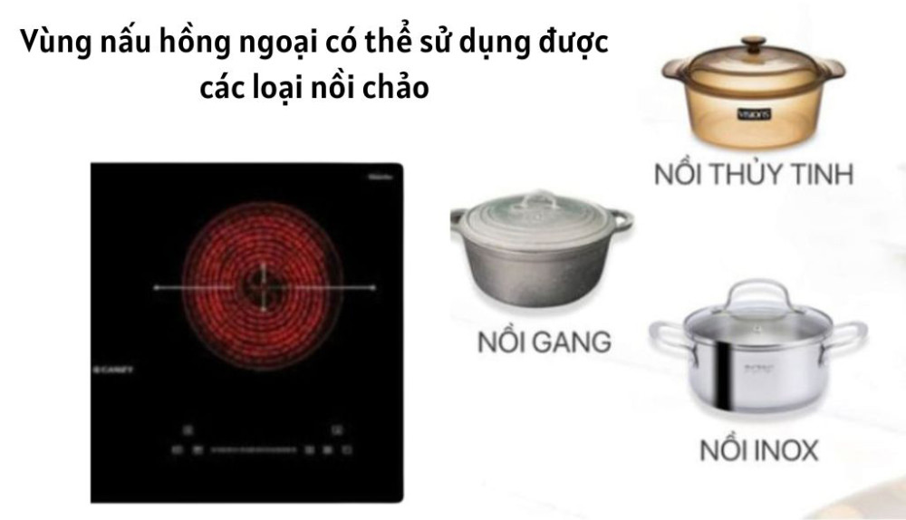 Bếp đôi hồng ngoại điện từ Canzy CZ-SG001H - Hàng chính hãng