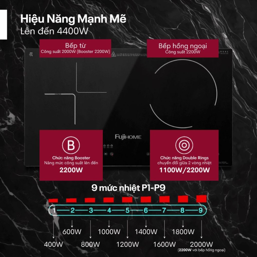 Bếp đôi hồng ngoại điện từ Fujihome IC2519 - Hàng chính hãng