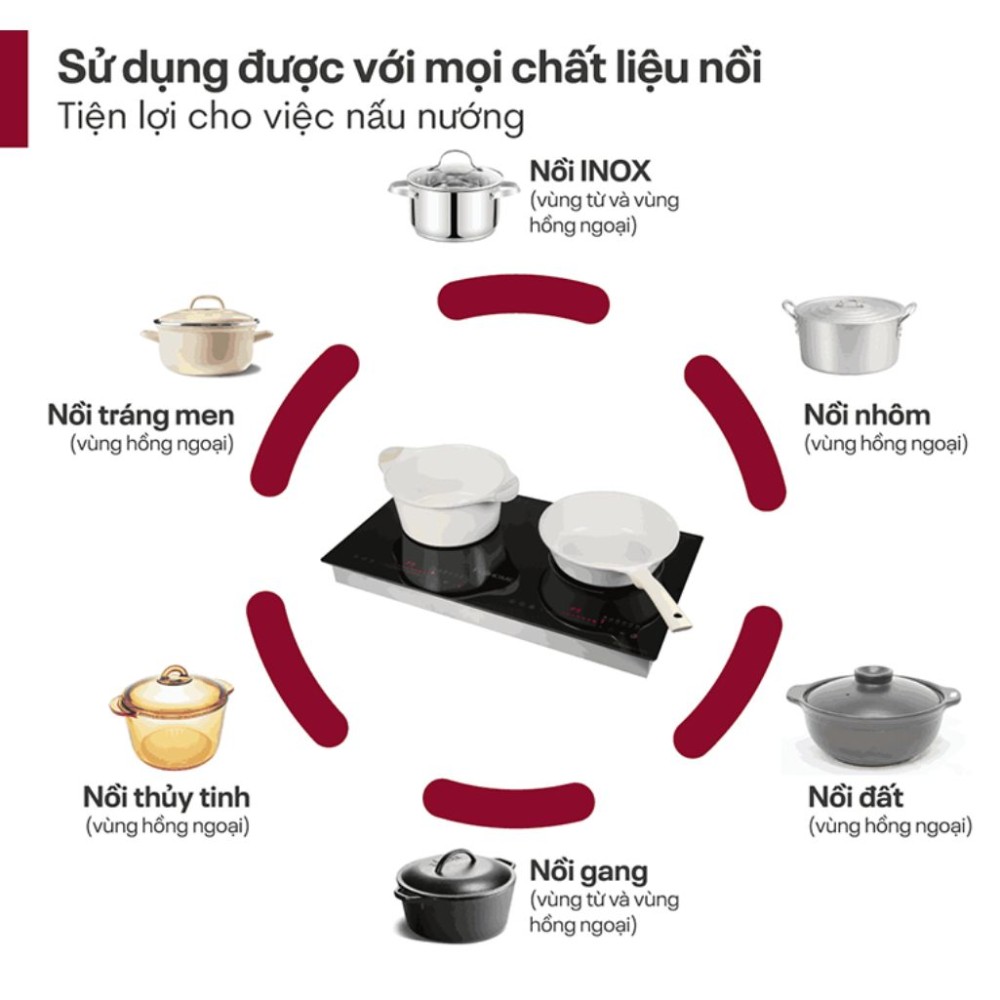 Bếp đôi hồng ngoại điện từ Fujihome IC2519 - Hàng chính hãng